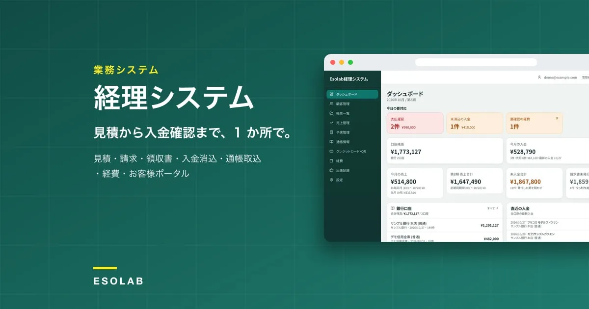 経理システムのダッシュボード