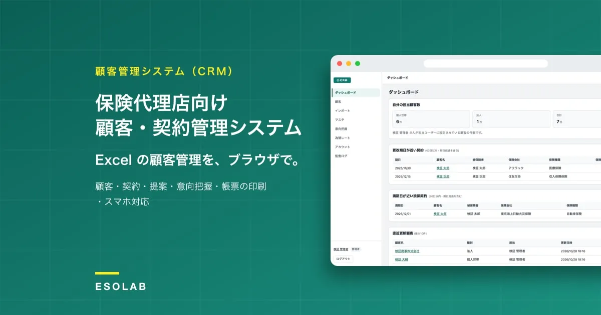 保険代理店向け顧客・契約管理システムのダッシュボード